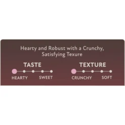 Field+Forest By Kaytee 1st Cut Timothy Small Pet Hay, 90-oz Box -MiniMates Shop 690094 PT5. AC SS1800 V1669398249