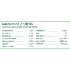 Wild Harvest Super Premium Food Blend Rabbit Food, 8-lb Bag -MiniMates Shop 700982 PT6. AC SS1800 V1667597364