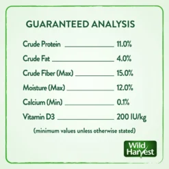 Wild Harvest Daily Blend Hamster & Gerbil Food, 2-lb Bag -MiniMates Shop 701062 PT4. AC SS1800 V1667598931