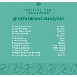 Oxbow Critical Care Omnivore Small-Pet Supplement -MiniMates Shop 704718 PT4. AC SS1800 V1668654490