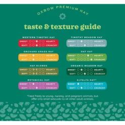 Oxbow Alfalfa Small-PET Food, 40-oz Bag -MiniMates Shop 704758 PT5. AC SS1800 V1668653579