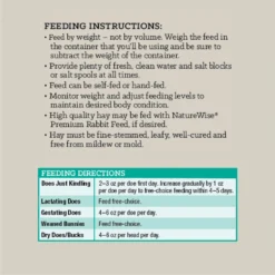 Nutrena NatureWise Premium Rabbit Food -MiniMates Shop 768094 PT3. AC SS1800 V1675440316