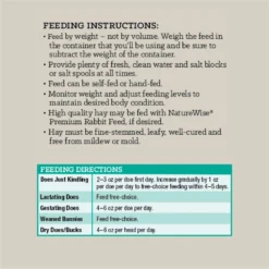 Nutrena Naturewise Premium 15% Rabbit Feed, 7-lb Bag 12 Nutrena Naturewise Premium 15% Rabbit Feed, 7-lb Bag -MiniMates Shop 770158 PT3. AC SS1800 V1676476546