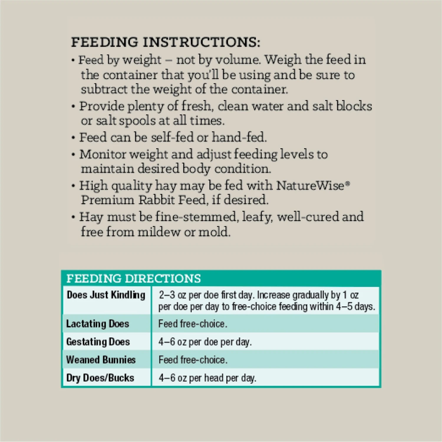 Nutrena Naturewise Premium 15% Rabbit Feed, 7-lb Bag 4 Nutrena Naturewise Premium 15% Rabbit Feed, 7-lb Bag - Image 4