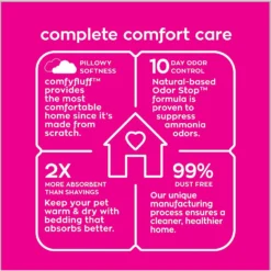 Carefresh Small Animal Bedding, Blue -MiniMates Shop 94675 PT3. AC SS1800 V1596658253