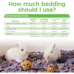 Carefresh Small Animal Bedding, Confetti 13 Carefresh Small Animal Bedding, Confetti -MiniMates Shop 94682 PT6. AC SS1800 V1672433297