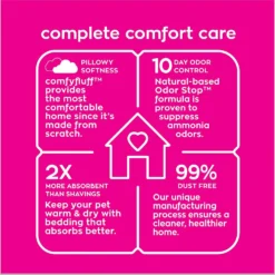 Carefresh Small Animal Bedding, Natural -MiniMates Shop 94694 PT3. AC SS1800 V1596660953