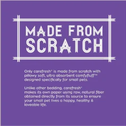 Carefresh Small Animal Bedding, Natural -MiniMates Shop 94694 PT5. AC SS1800 V1596662798