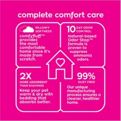 Carefresh Small Animal Bedding, White -MiniMates Shop 94698 PT3. AC SS1800 V1596657960