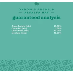 Oxbow Alfalfa Hay Small Animal Food -MiniMates Shop 95968 PT4. AC SS1800 V1661823981