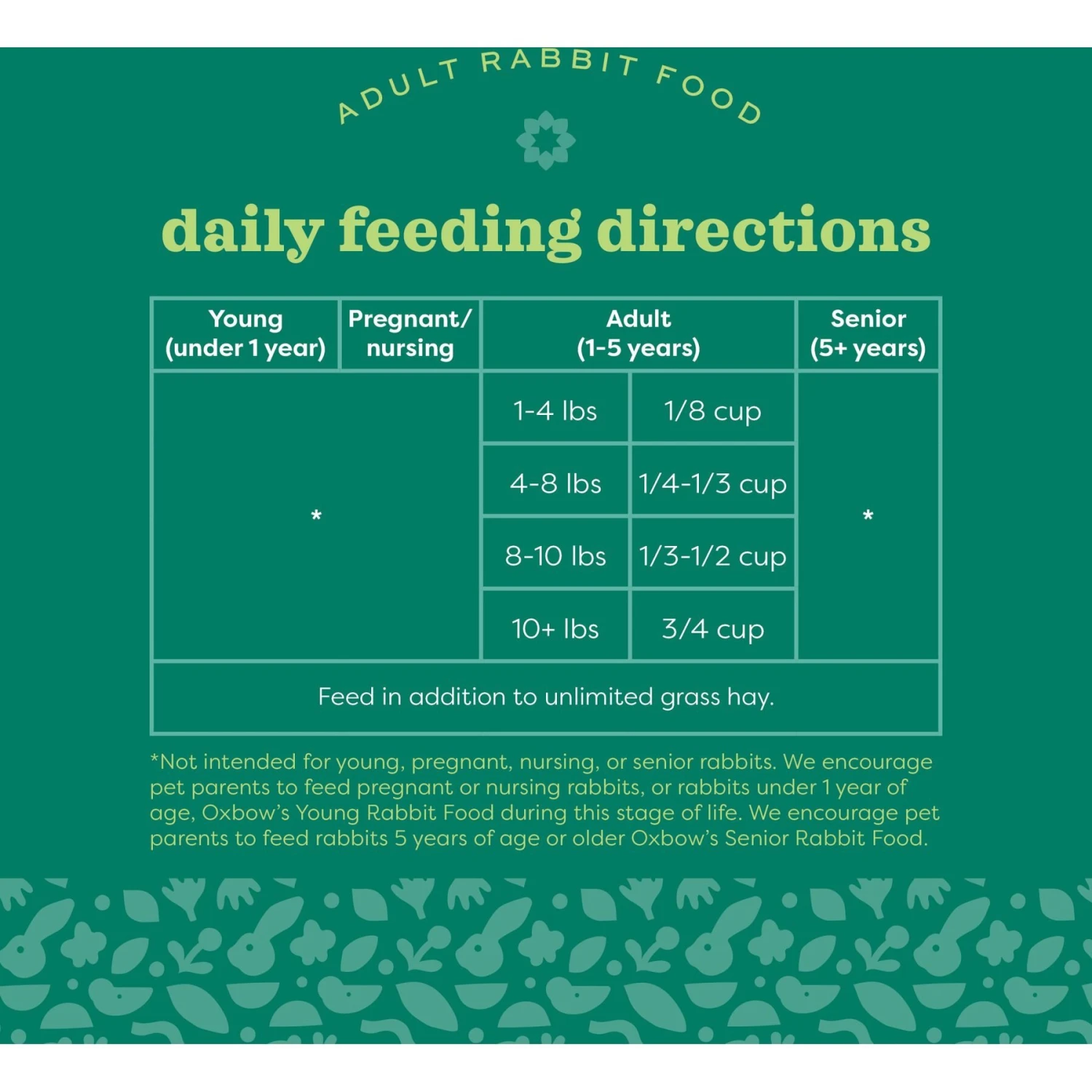 Oxbow Organic Bounty Adult Rabbit Food 6 Oxbow Organic Bounty Adult Rabbit Food - Image 6