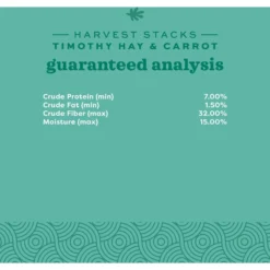 Oxbow Animal Health Harvest Hay Stacks Western Timothy Hay With Carrots All Natural Hay For Rabbits, Guinea Pigs, Chinchillas, Hamsters & Gerbils 12 Oxbow Animal Health Harvest Hay Stacks Western Timothy Hay With Carrots All Natural Hay For Rabbits, Guinea Pigs, Chinchillas, Hamsters & Gerbils -MiniMates Shop 96015 PT3. AC SS1800 V1661823835