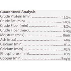 Oxbow Natural Science Digestive Support Small Animal Supplement -MiniMates Shop 96023 PT3. AC SS1800 V1503517055