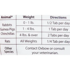Oxbow Natural Science Urinary Support Small Animal Supplement -MiniMates Shop 96046 PT4. AC SS1800 V1518538026