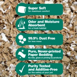 Oxbow Pure Comfort Small Animal Bedding, Natural -MiniMates Shop 96074 PT4. AC SS1800 V1588942881