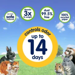 Vitakraft Fresh World Ultra Strength Litter Box & Cage Small Animal Bedding -MiniMates Shop 96260 PT3. AC SS1800 V1666649732