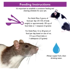 Brown's Tropical Carnival Fortified Daily Diet Natural Mouse & Rat Food -MiniMates Shop 97090 PT6. AC SS1800 V1593450967