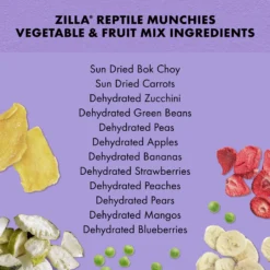 Zilla Small Animal Munchies Vegetable & Fruit Mix Lizard Food 11 Zilla Small Animal Munchies Vegetable & Fruit Mix Lizard Food -MiniMates Shop 97677 PT4. AC SS1800 V1518195053